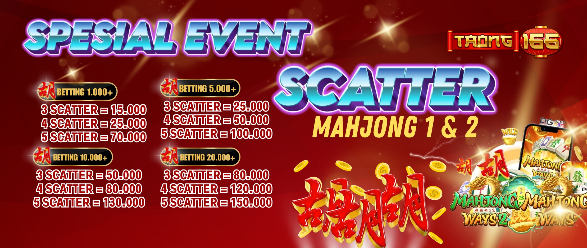 banner blog togel  3